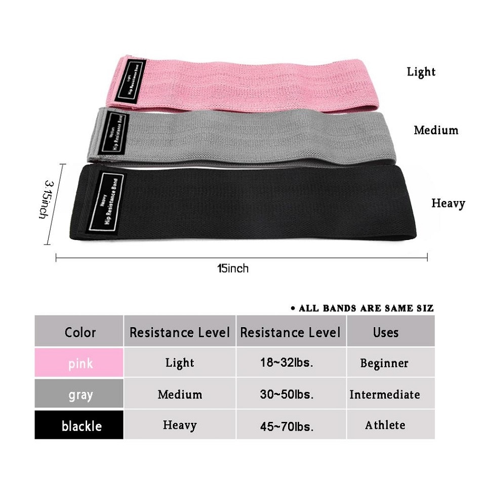 Resistance Bands 3 Pcs Set Resistance Bands 3 Pcs Set