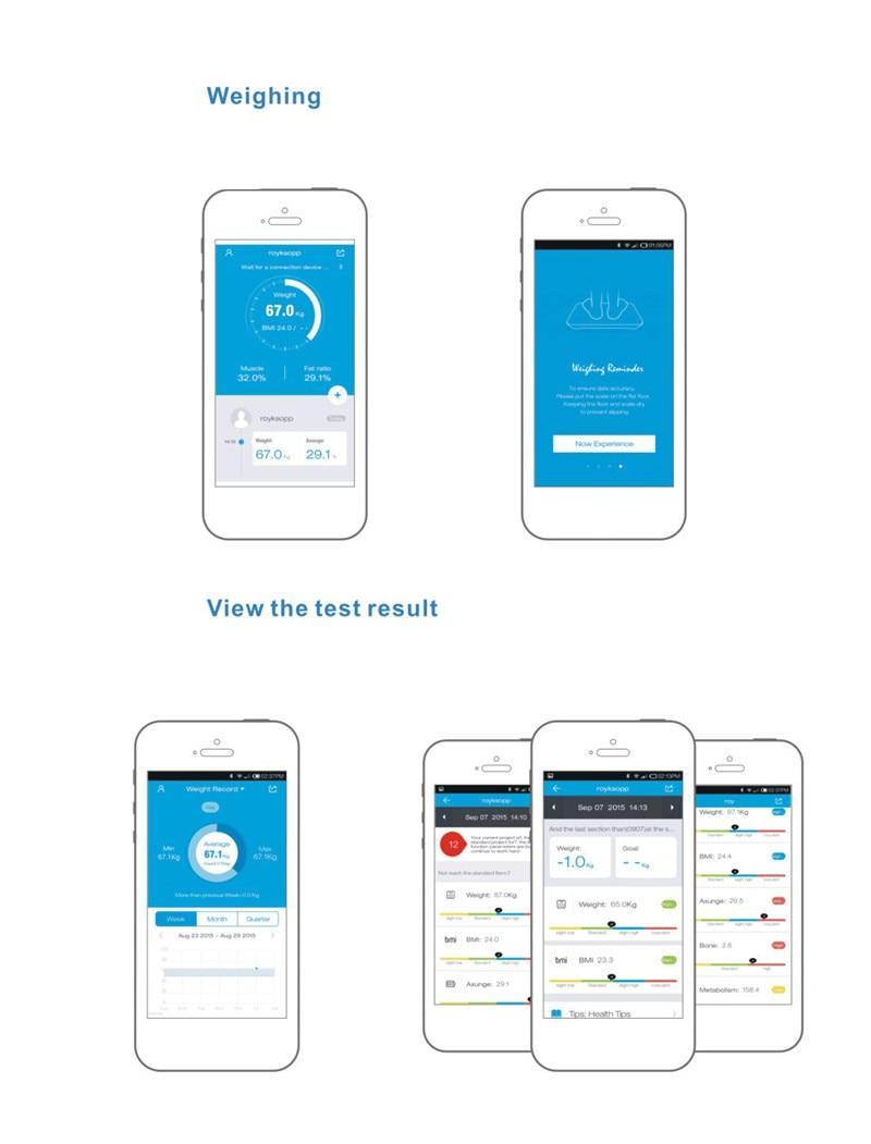 Balance de graisse corporelle Bluetooth imc intelligente sans fil numérique pour salle de bain, analyseur de Composition corporelle, balance