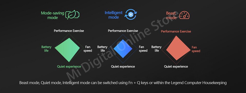 Lenovo – PC portable YOGA 14s 2021, ordinateur avec processeur AMD Ryzen 7 5800H, 16 go de RAM, 1 to de SSD, plein écran 14 pouces, 2.8K, 90Hz