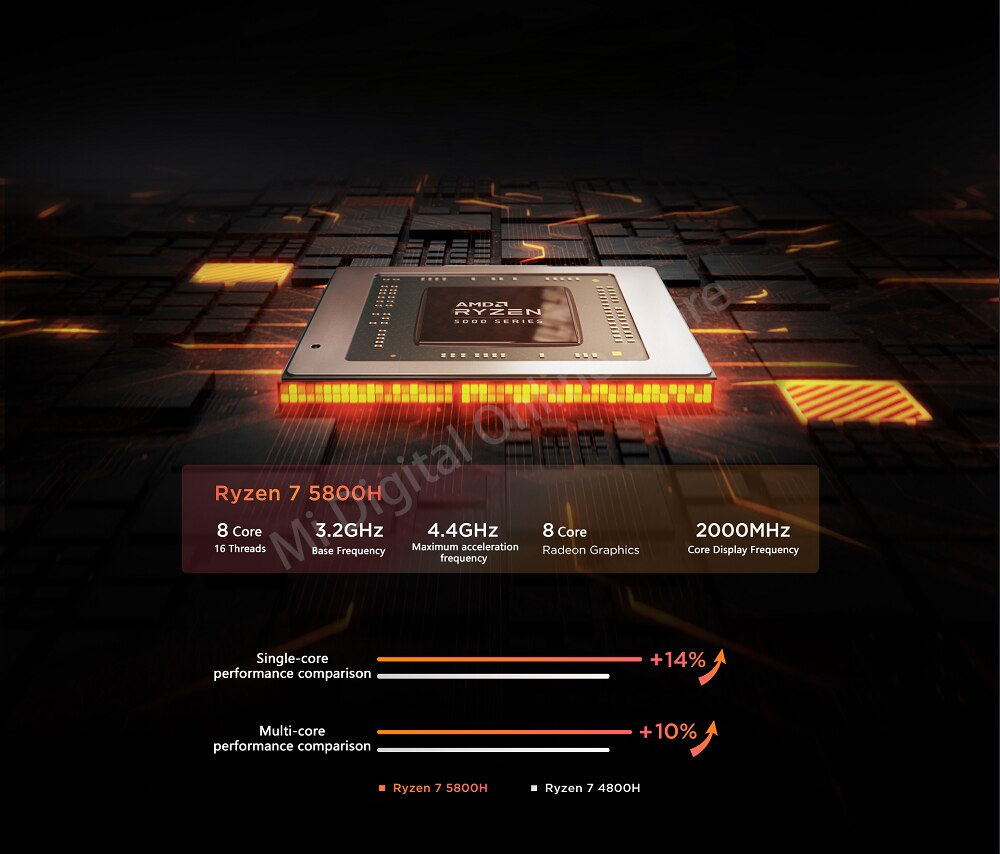 Lenovo – PC portable YOGA 14s 2021, ordinateur avec processeur AMD Ryzen 7 5800H, 16 go de RAM, 1 to de SSD, plein écran 14 pouces, 2.8K, 90Hz