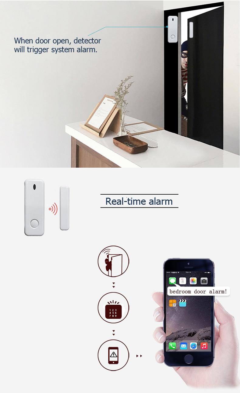 Wireless GSM APP Control Alarm System